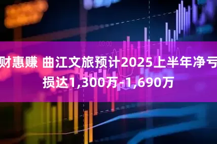 财惠赚 曲江文旅预计2025上半年净亏损达1,300万-1,690万
